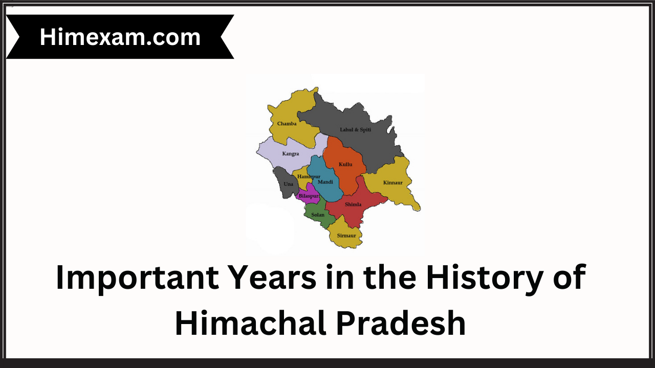 Important Years in the History of Himachal Pradesh