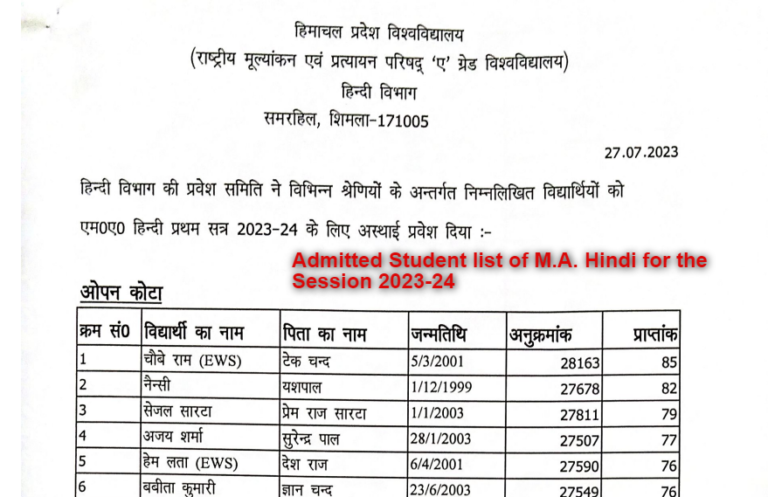 Admitted Student list of M.A. Hindi for the Session 2023-24