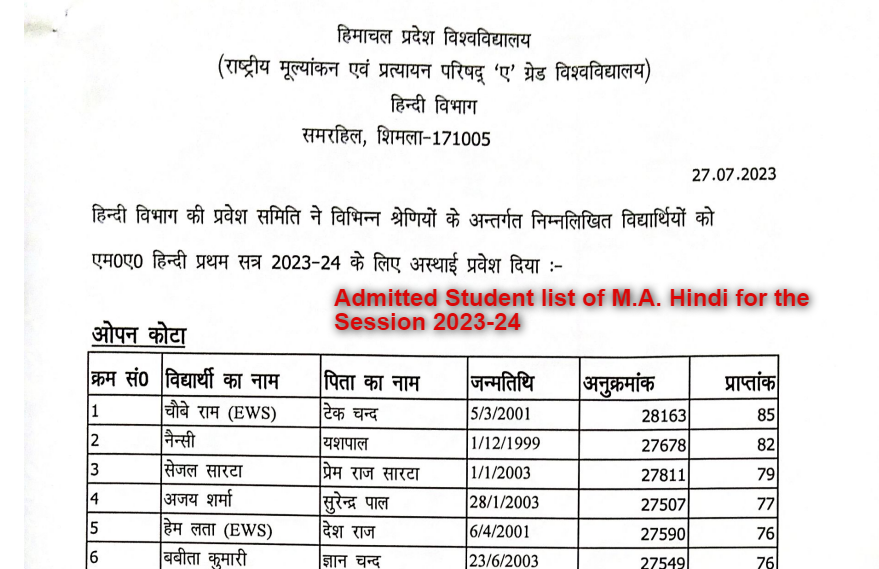 Admitted Student list of M.A. Hindi for the Session 2023-24