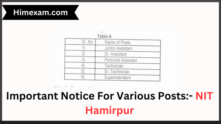 Important Notice For Various Posts:- NIT Hamirpur