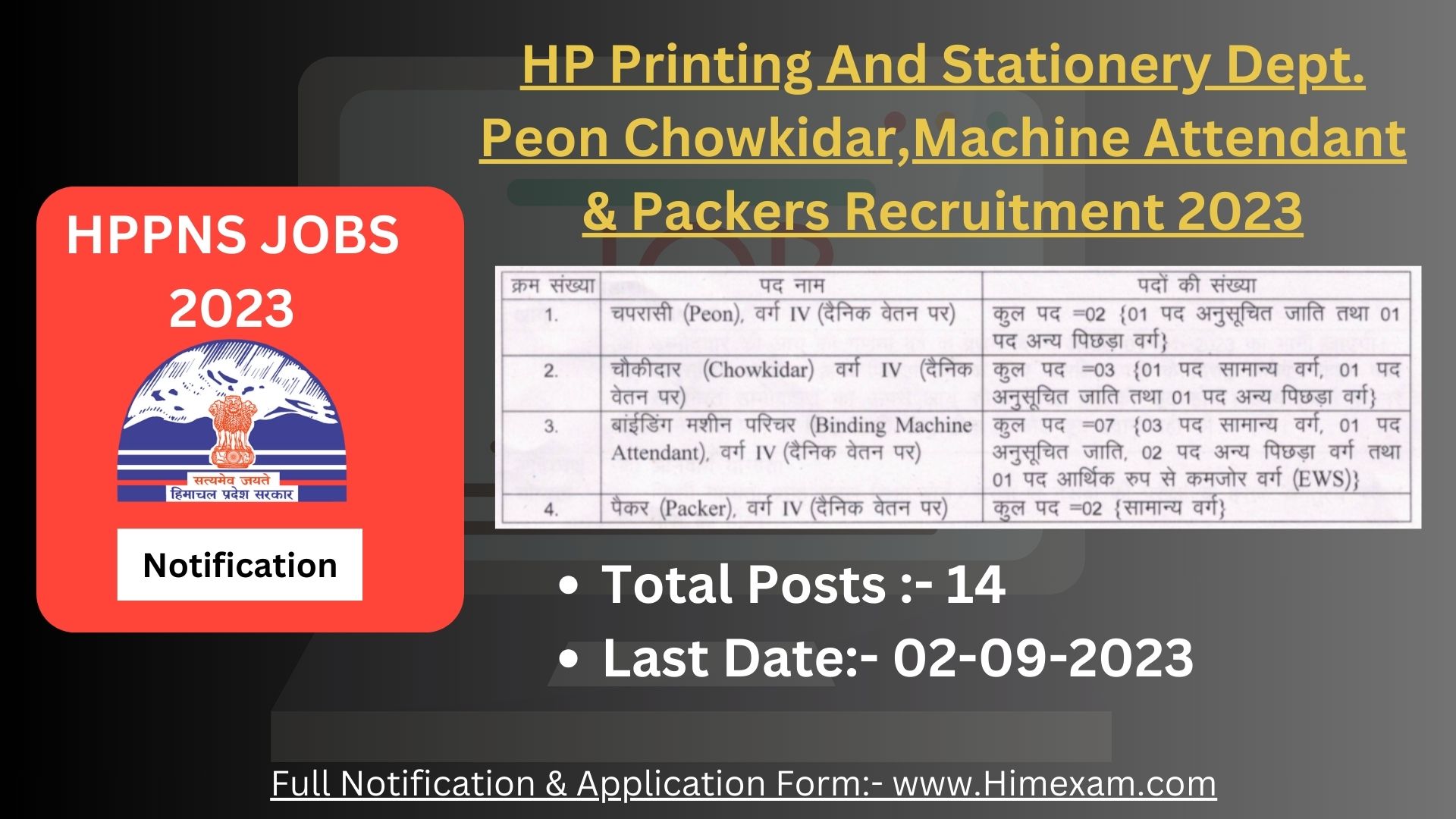 HP Printing And Stationery Dept. Peon Chowkidar,Machine Attendant & Packers Recruitment 2023