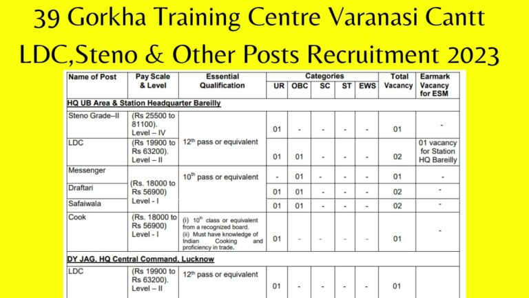 39 Gorkha Training Centre Varanasi Cantt LDC,Steno & Other Posts Recruitment 2023