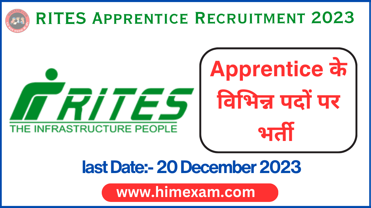 RITES Apprentice Recruitment 2023 Notification Out For 257 Posts