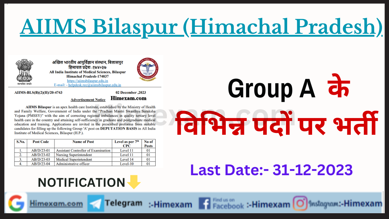 AIIMS Bilaspur Group A Recruitment 2023