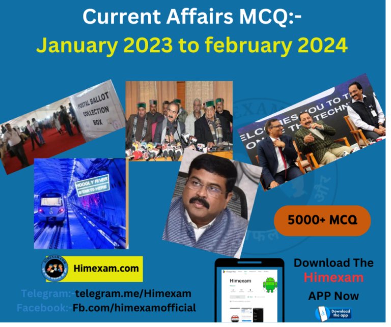 January 2023 to february 2024 Current Affairs MCQ