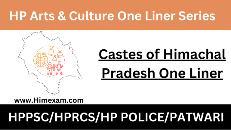 Castes of Himachal Pradesh One Liner