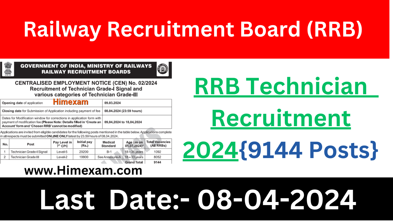 RRB Technician Recruitment 2024 Notification Out For 9144 Posts ...