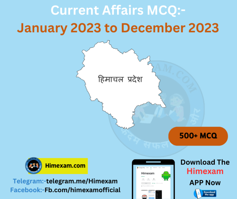 HP Current Affairs MCQ 2023 (January 2023 to December 2023)