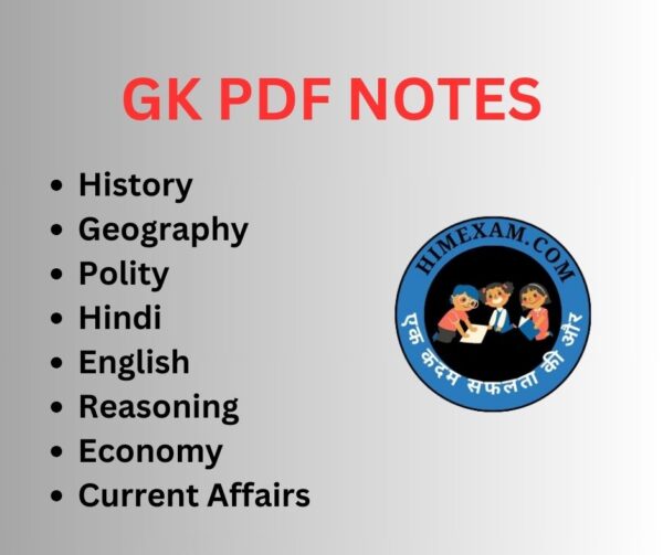 GK Notes PDF - Himexam.com
