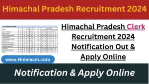 Himachal Pradesh Clerk Recruitment 2024 Notification Out & Apply Online