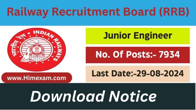 RRB Recruitment 2024 Notification Out For JE Posts