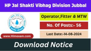 HP Jal Shakti Vibhag Division Jubbal Recruitment 2024 Notification Out for Para Pump Operator ,Para Fitter & Multipurpose worker