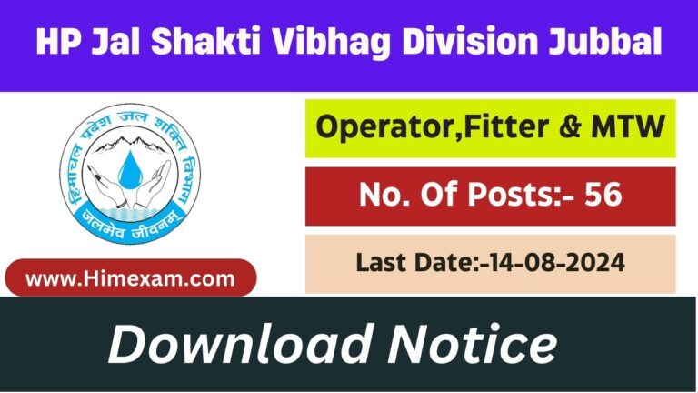 HP Jal Shakti Vibhag Division Jubbal Recruitment 2024 Notification Out for Para Pump Operator ,Para Fitter & Multipurpose worker