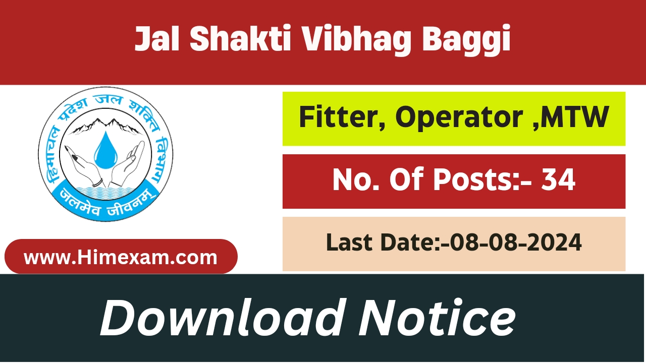 HP Jal Shakti Vibhag Division Baggi Recruitment 2024 Notification Out for Para Pump Operator ,Para Fitter & Multipurpose worker
