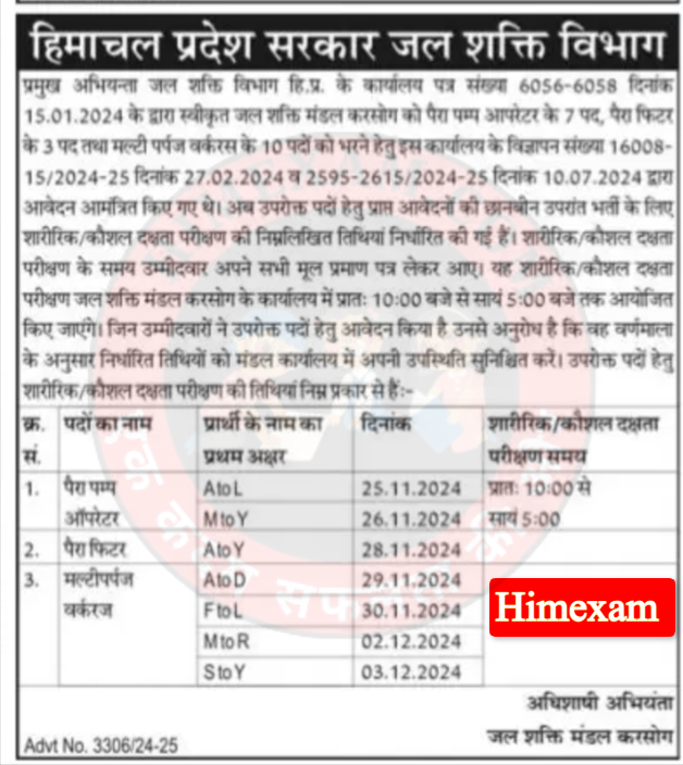 HP Jal Shakti Vibhag Division Karsog Skill Test Schedule 2024