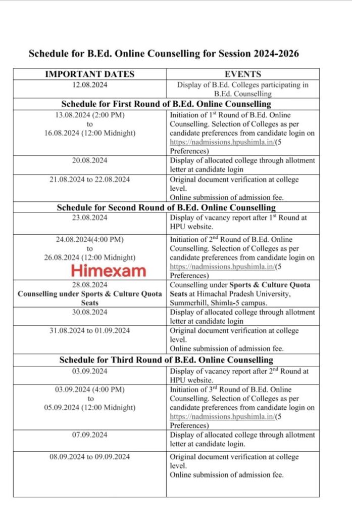 HPU B.Ed Counselling Round 2nd Seat Allotment Result 2024