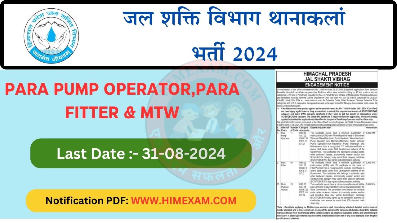 Jal Shakti Vibhag Thana Kalan Pump Operator,Fitter & MTW Recruitment 2024 Notification Out For 40 Posts