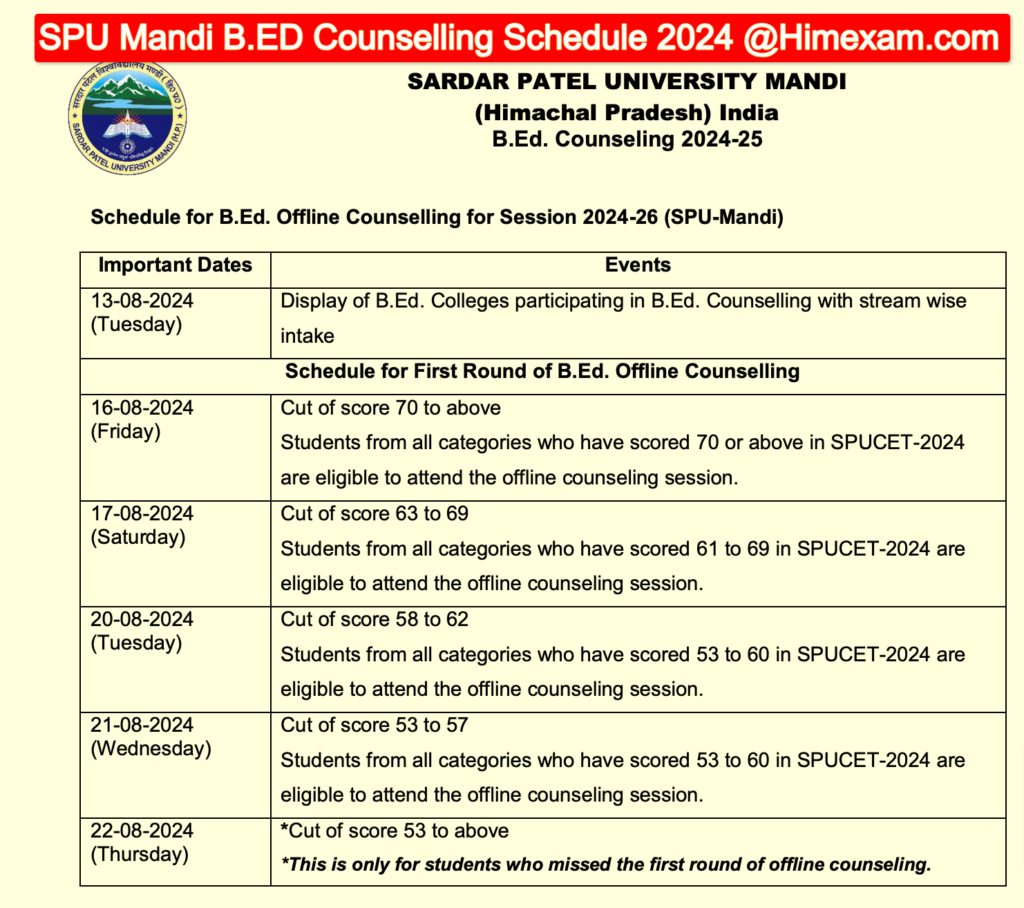 SPU Mandi B.Ed Counselling 2024, Schedule, Registration Fee, Eligibility Criteria, Apply Online