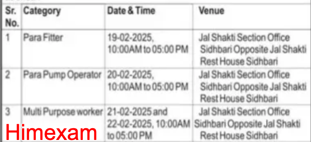 Jal Shakti Vibhag Dharamshala Pump Operator,Fitter & MTW Skill Test Schedule 2025