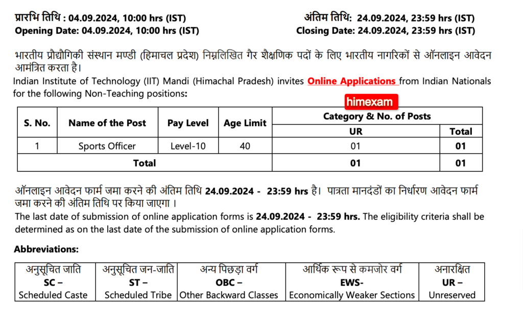 IIT Mandi Sports Officer Recruitment 2024 Notification Out For 01 Posts