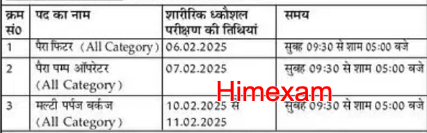 Jal Shakti Vibhag Jawalamukhi Pump Operator,Fitter & MTW Skill Test Schedule 2025