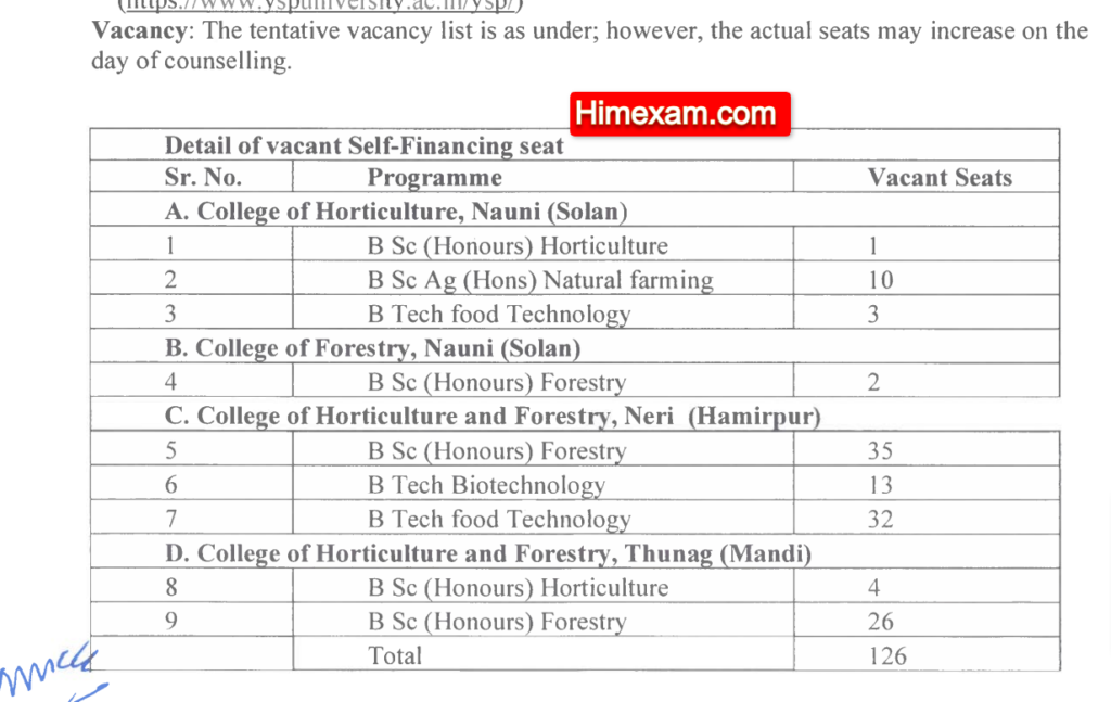 YSP University Nauni Special Admission Counselling Schedule 2024