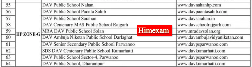 How To Apply- DAV School Himachal Pradesh Teaching & Non Teaching Staff Recruitment 2024