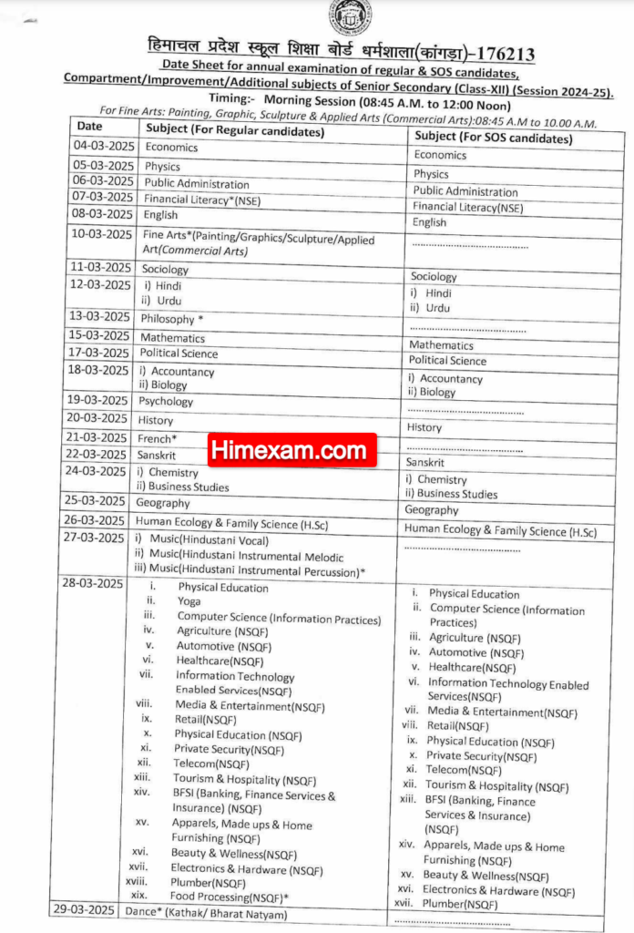 HPBOSE 10TH & 12TH Datesheet March 2025