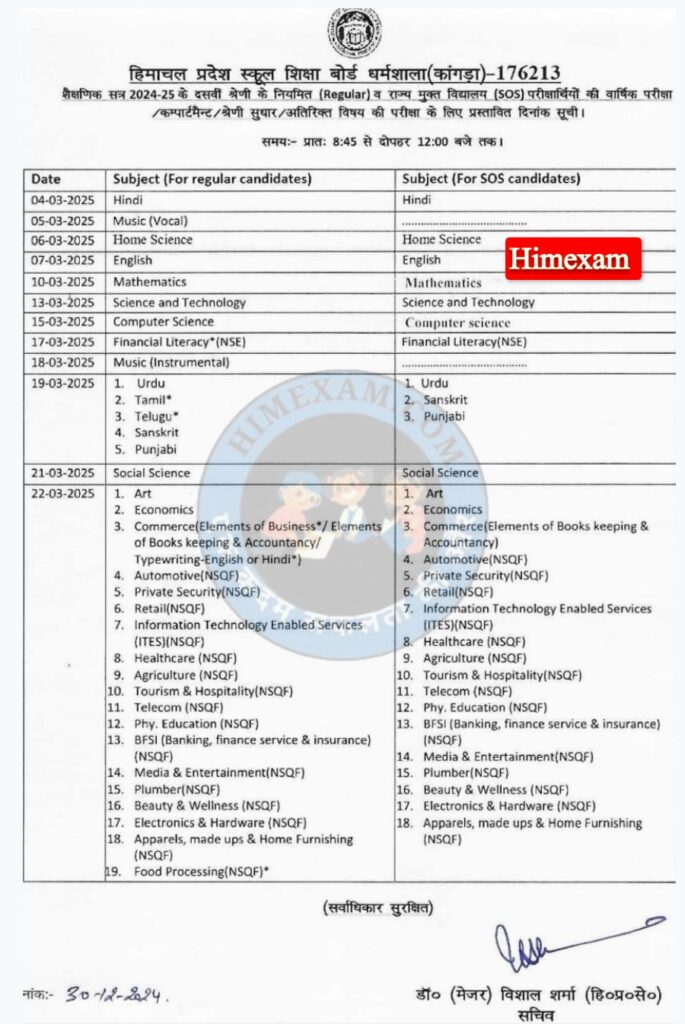 HPBOSE 10TH Datesheet March 2025