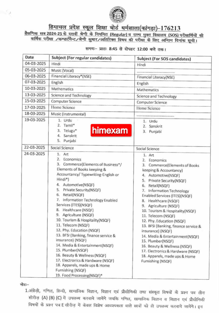 HPBOSE 10th & 12th Datesheet  March 2025