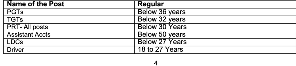 Airforce School Delhi Teaching Staff & Non Teaching Staff Jobs 2025