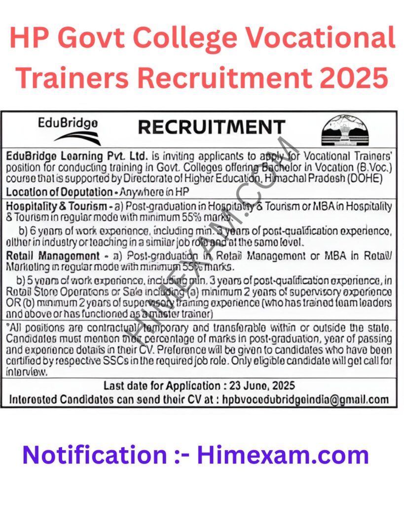 HP Govt College Vocational Trainers Recruitment 2025