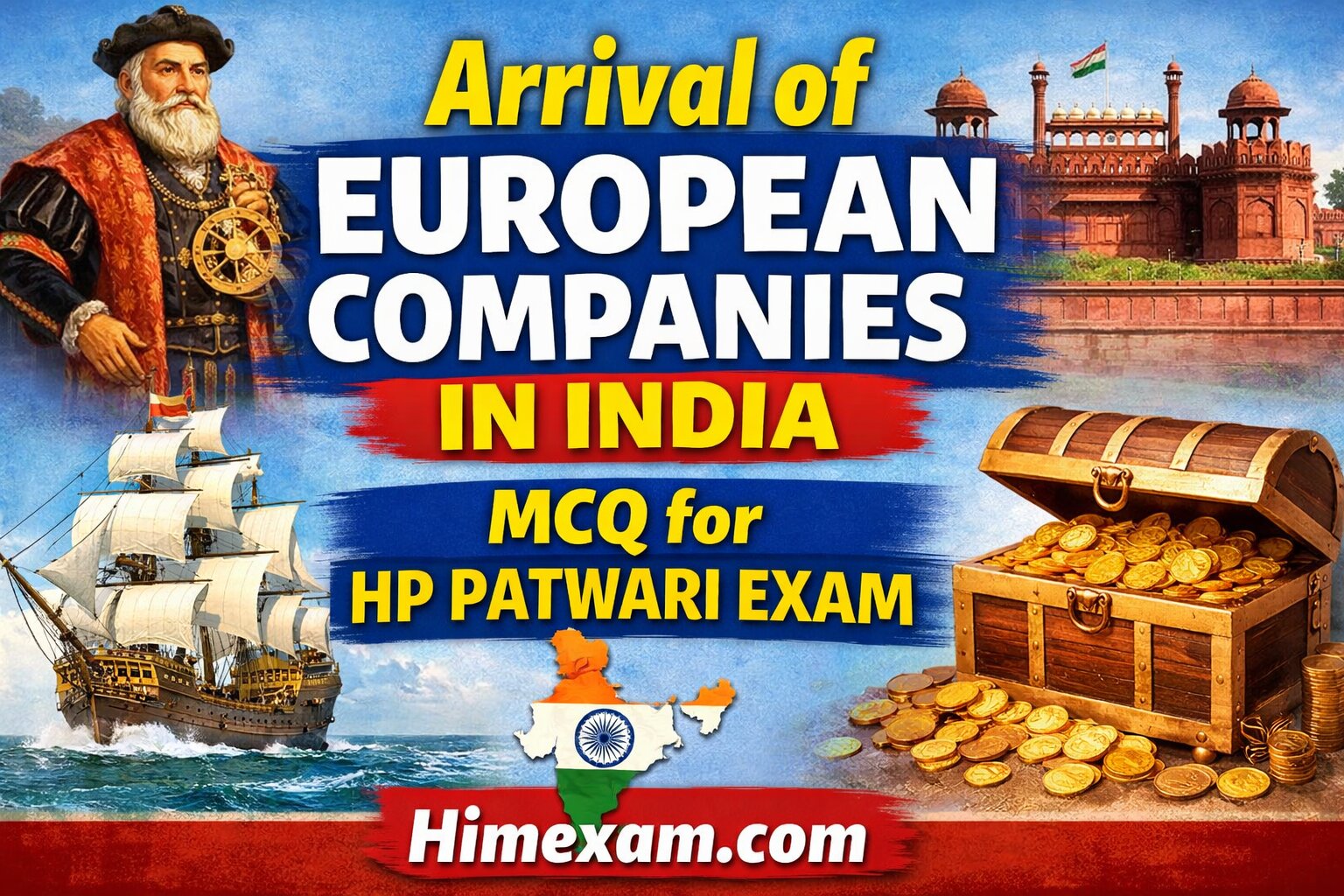 Arrival of European Companies in India MCQ For HP Patwari Exam