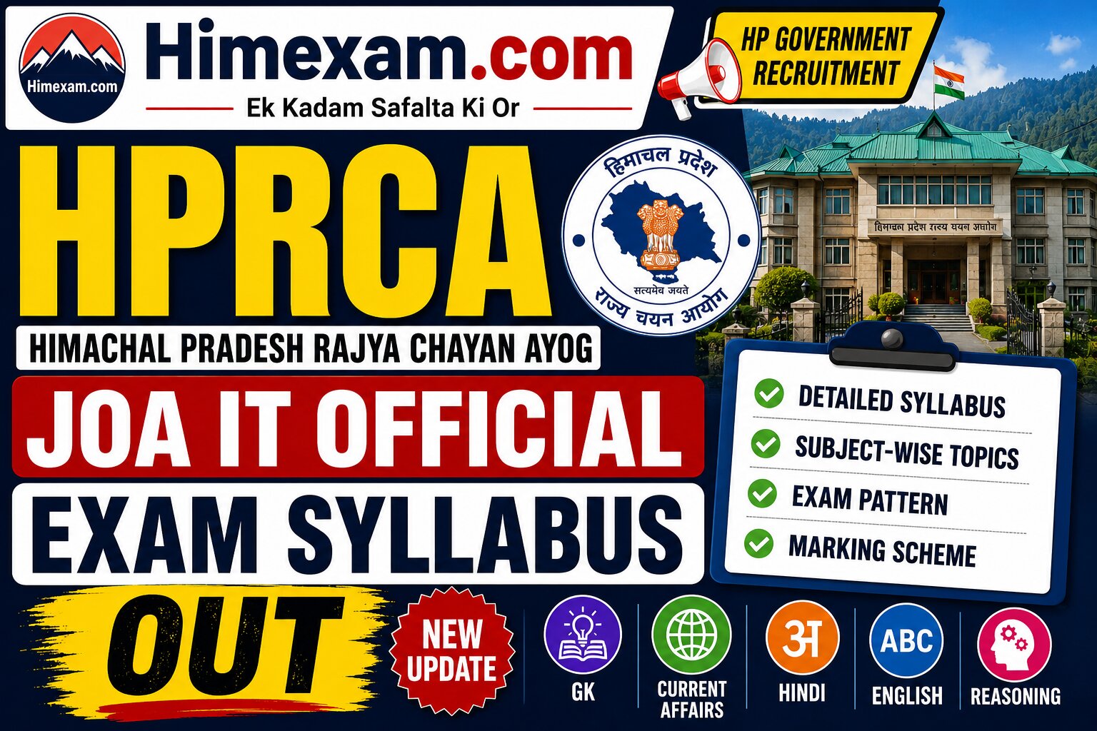 HPRCA JOA IT Exam Syllabus