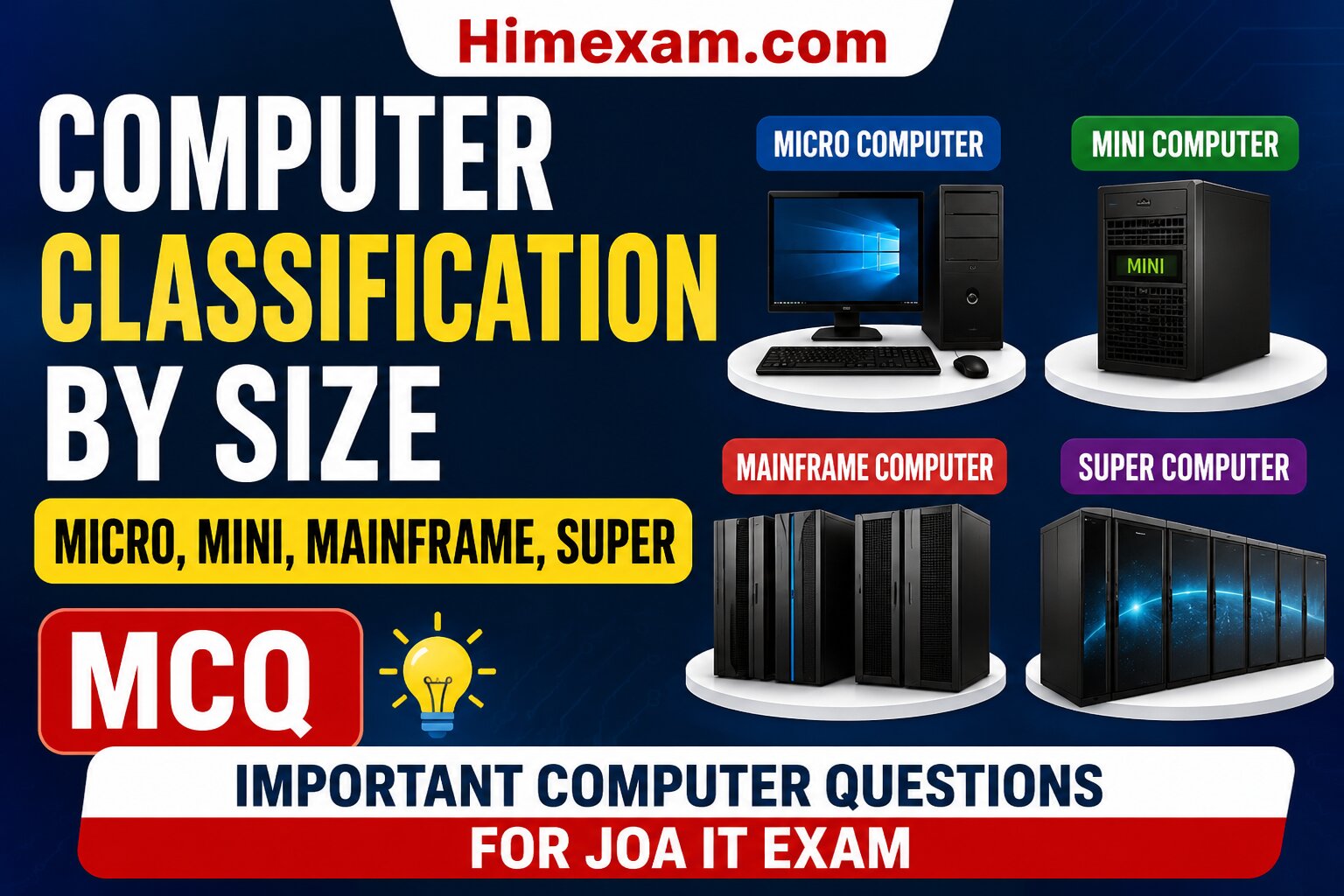 Computer Classification by Size (Micro, Mini, Mainframe, Super) MCQ for JOA IT Exam | Important Computer Questions