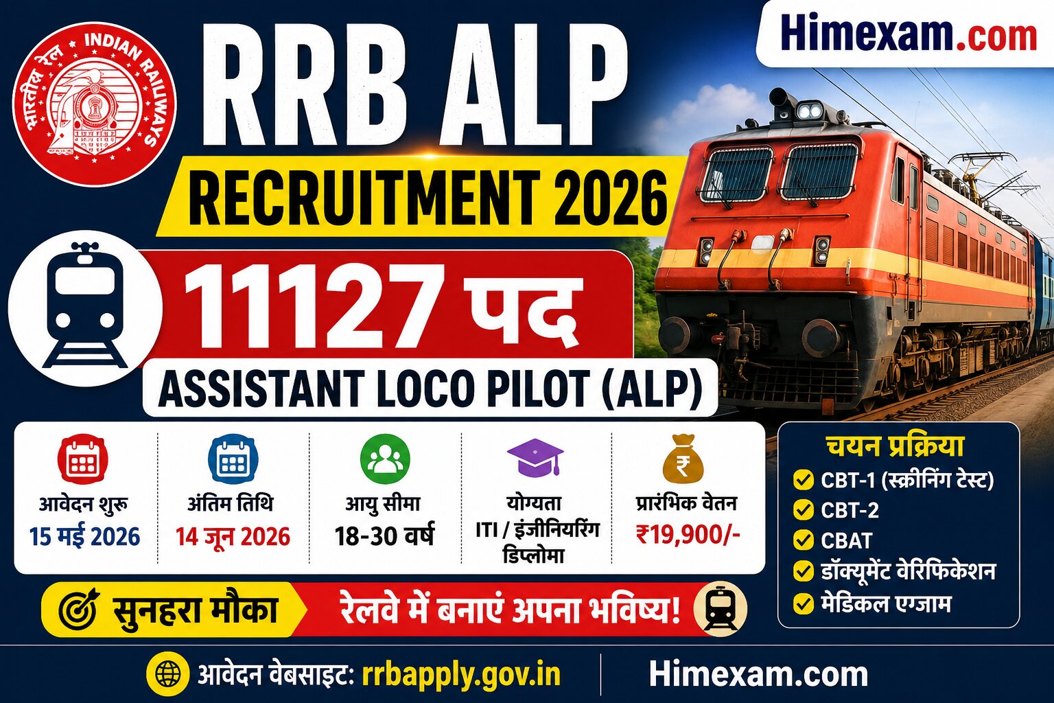 RRB ALP Recruitment 2026