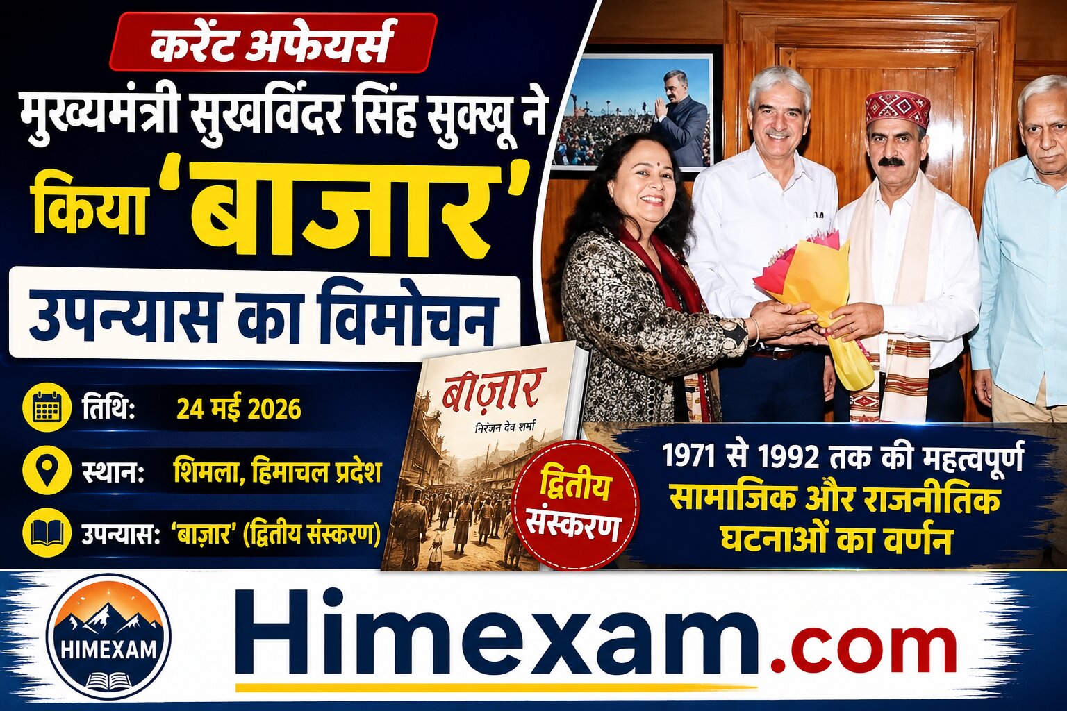 CM Sukhvinder Singh Sukhu Released the Novel ‘Bazaar’