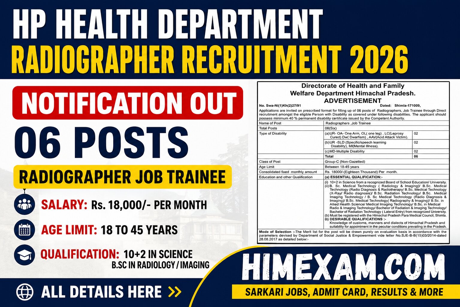 HP Health Department Radiographer Recruitment 2026 Notification Out for 06 Posts