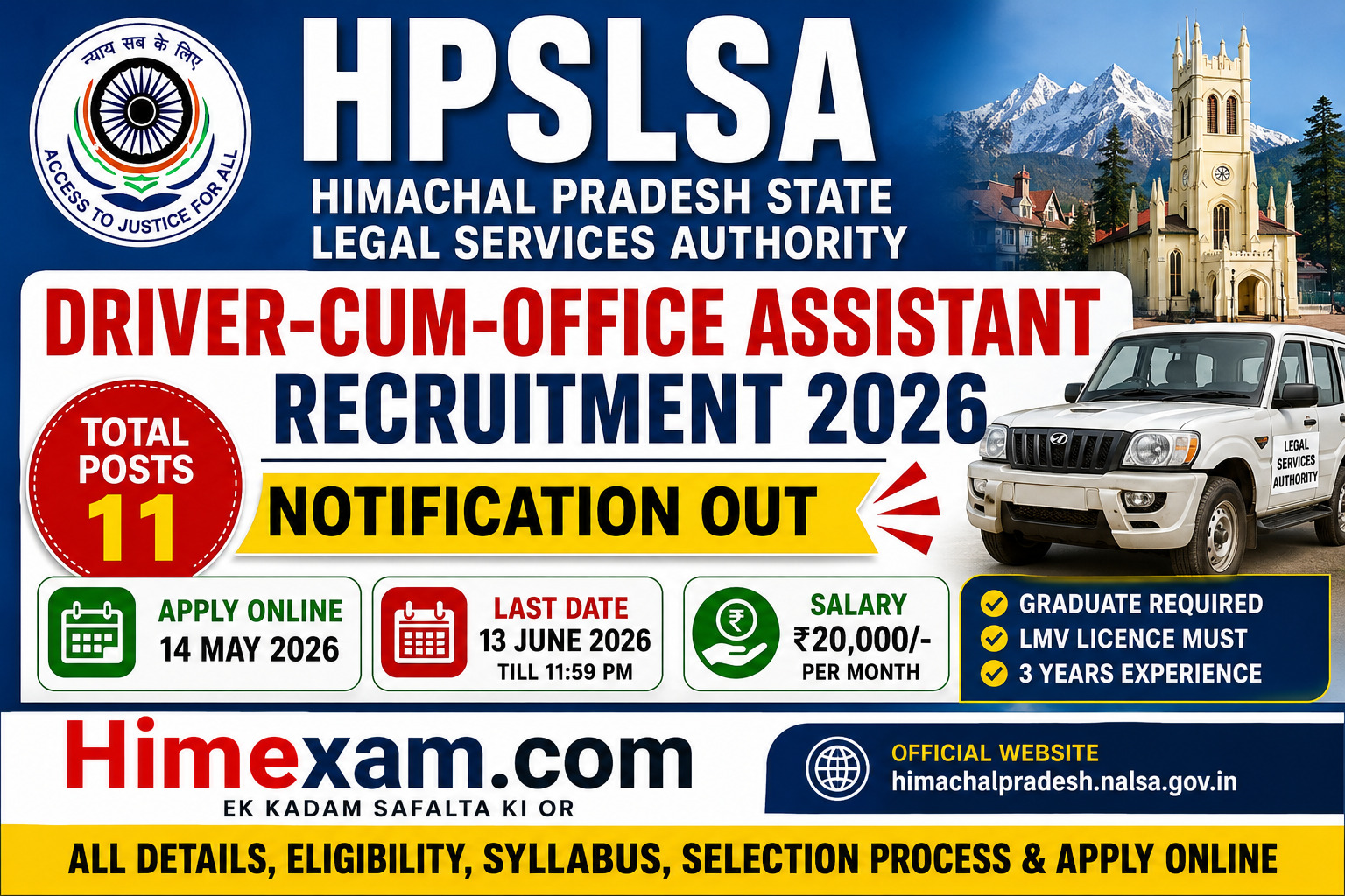 HPSLSA Driver-cum-Office Assistant Recruitment 2026 Notification Out for 11 Posts