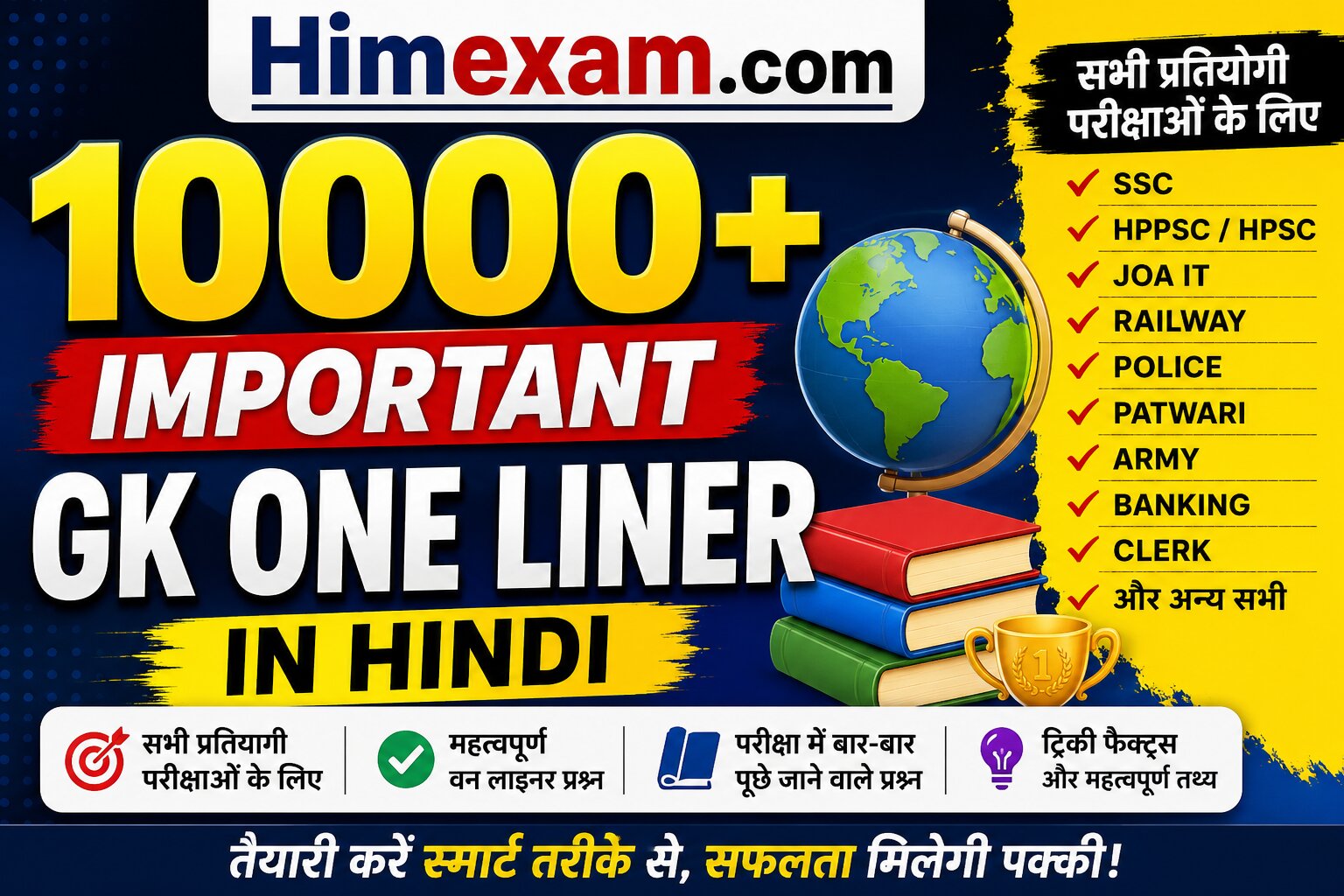 10000+ Important GK One Liner in Hindi