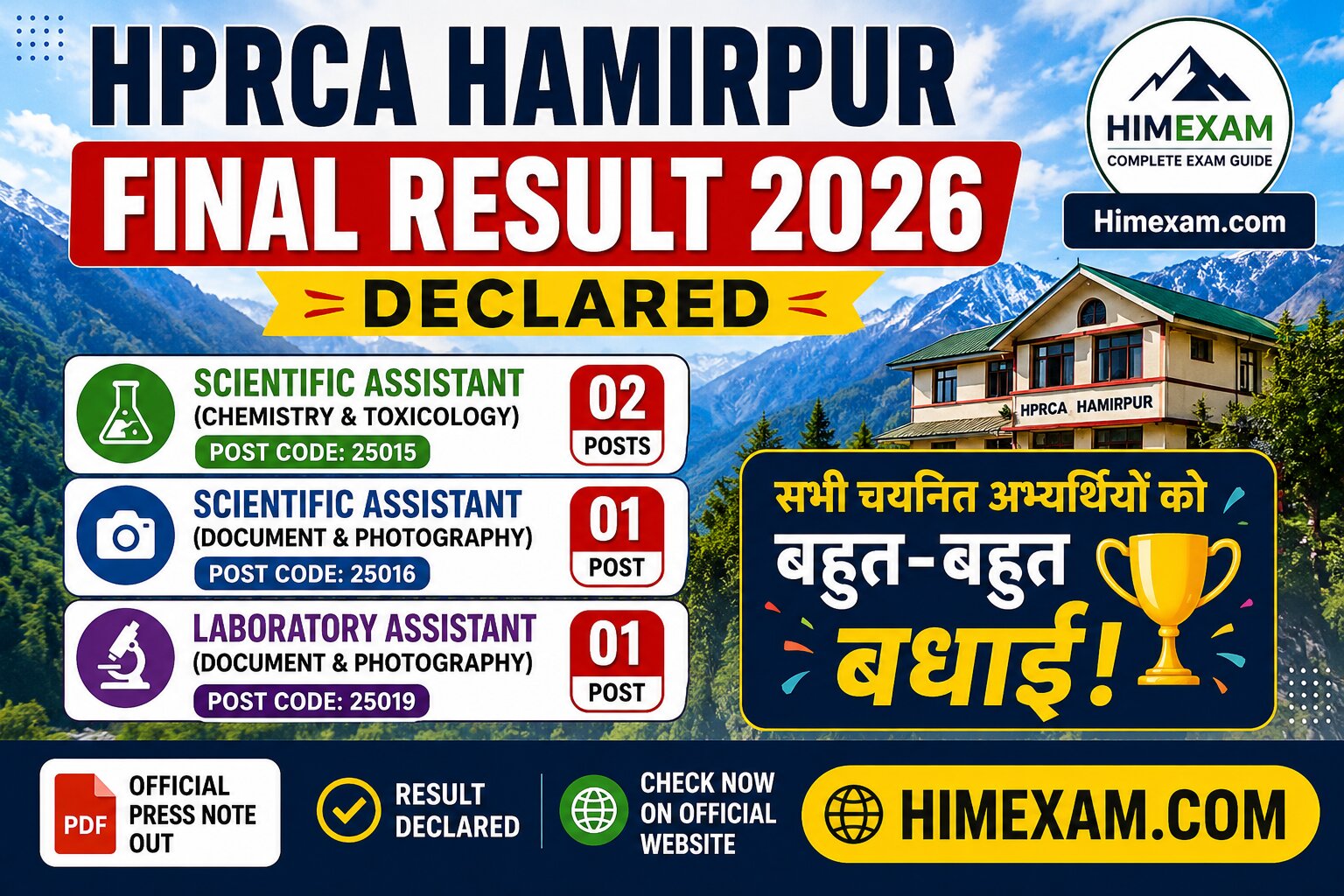 HPRCA Hamirpur Final Result 2026 Declared for Scientific Assistant and Laboratory Assistant Posts