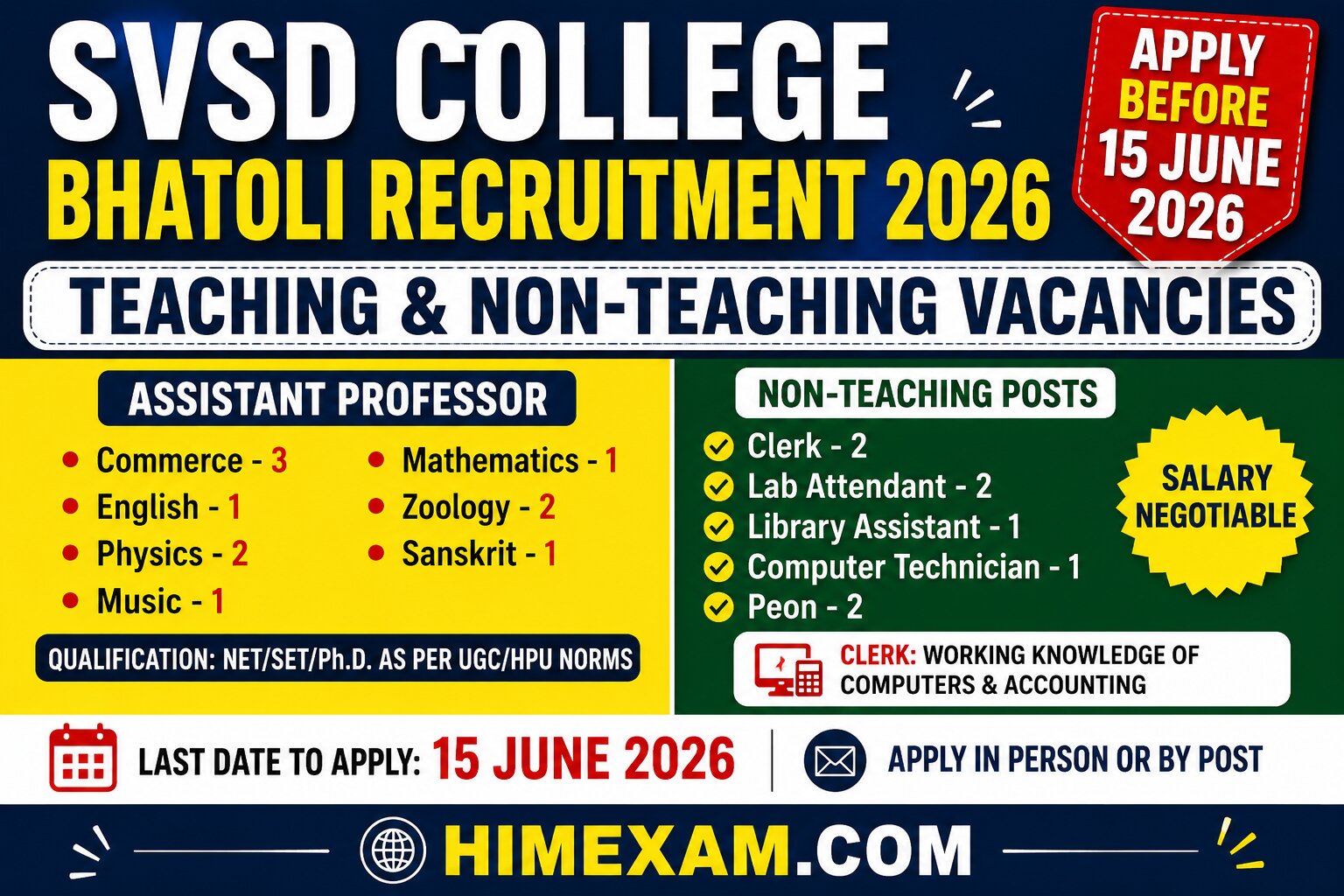 SVSD College Bhatoli Recruitment 2026: Assistant Professor, Clerk, Lab Attendant & Other Posts