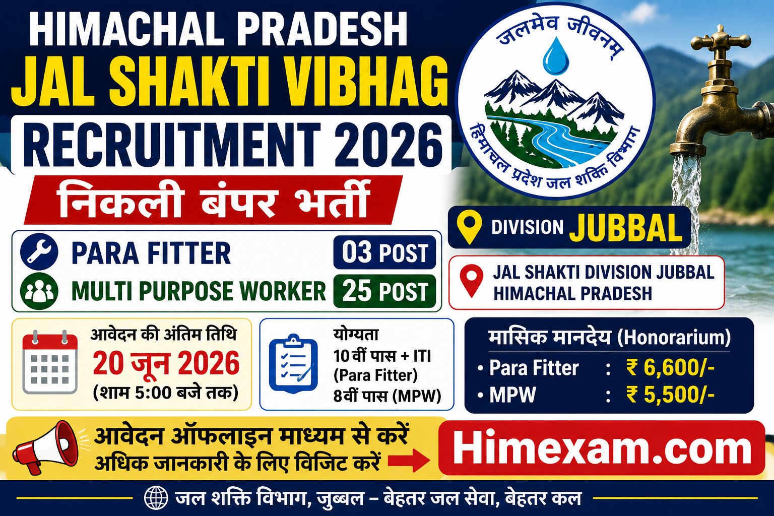 Himachal Pradesh Jal Shakti Vibhag Jubbal Recruitment 2026: Apply for Para Fitter and Multi Purpose Worker Posts