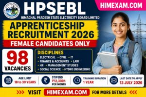 HPSEBL Apprenticeship Recruitment 2026 for Female Candidates: Apply for 98 Apprentice Posts