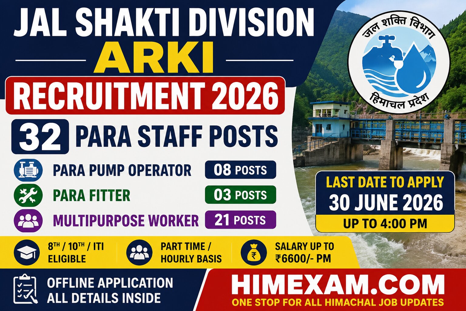 Jal Shakti Division Arki Recruitment 2026: Apply Offline for 32 Para Staff Posts