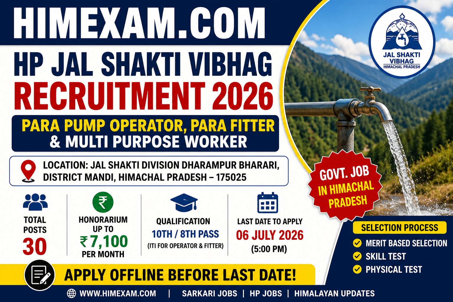 Jal Shakti Vibhag Dharampur Bharari Recruitment 2026