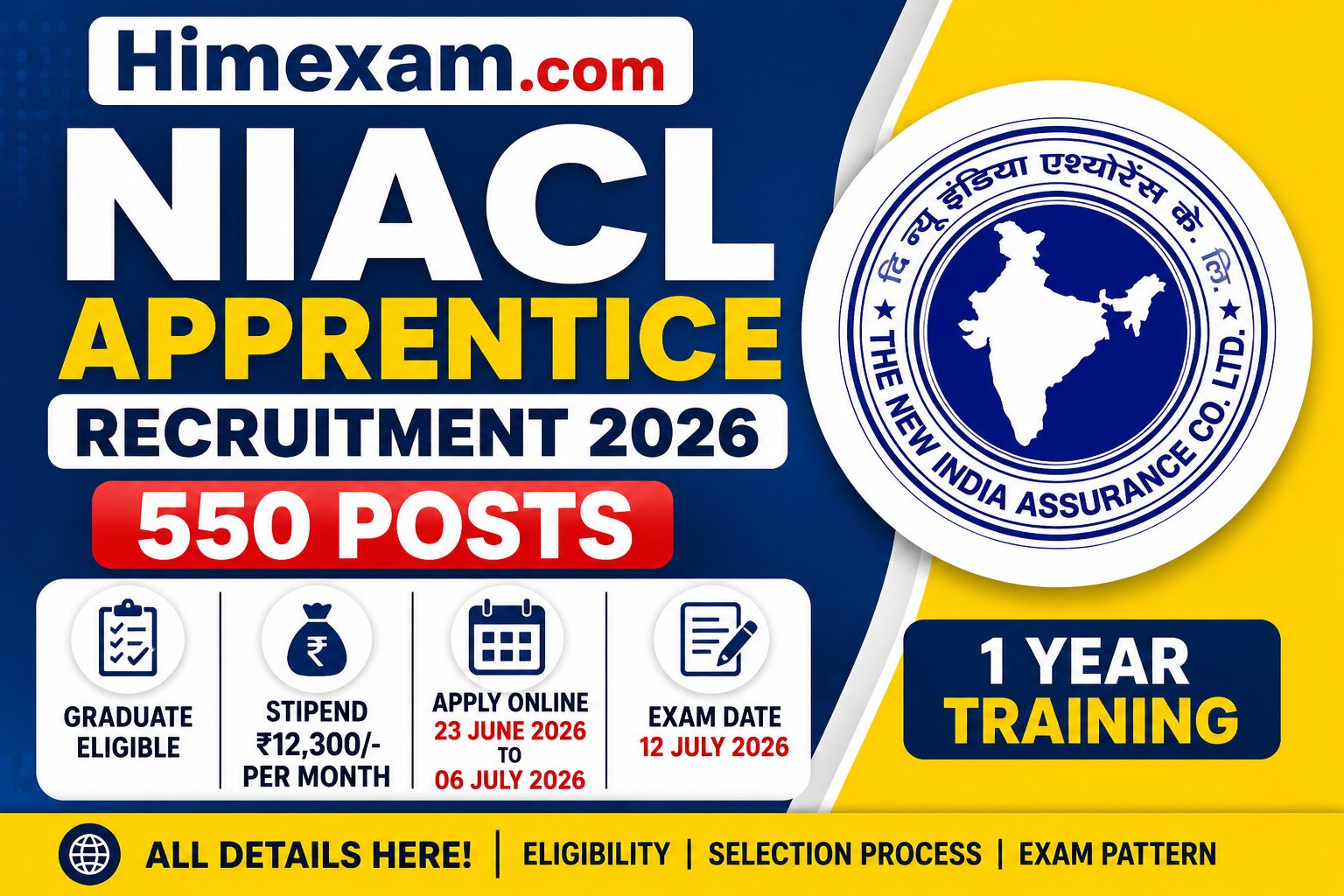 NIACL Apprentice Recruitment 2026