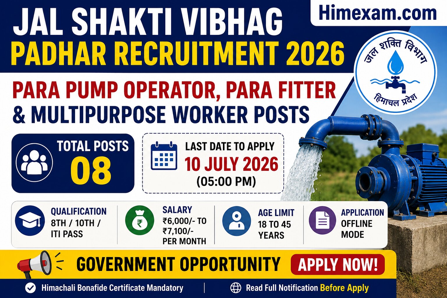 Jal Shakti Vibhag Padhar Recruitment 2026