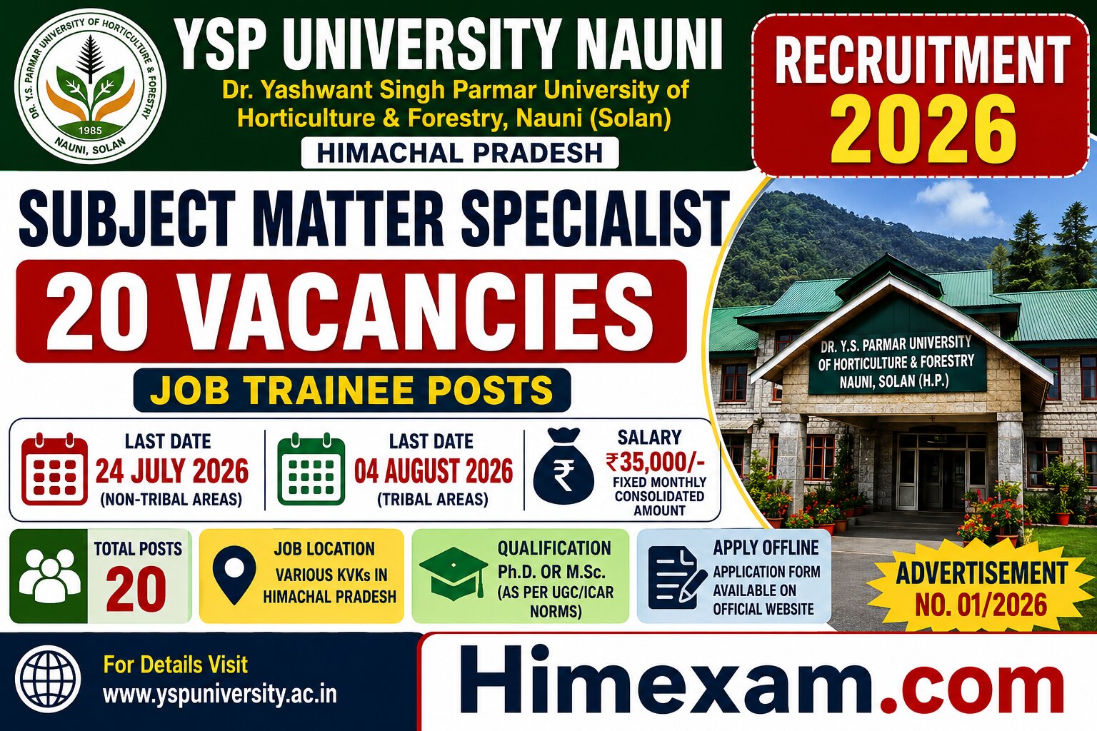 YSP University Nauni Recruitment 2026: 20 Subject Matter Specialist Vacancies