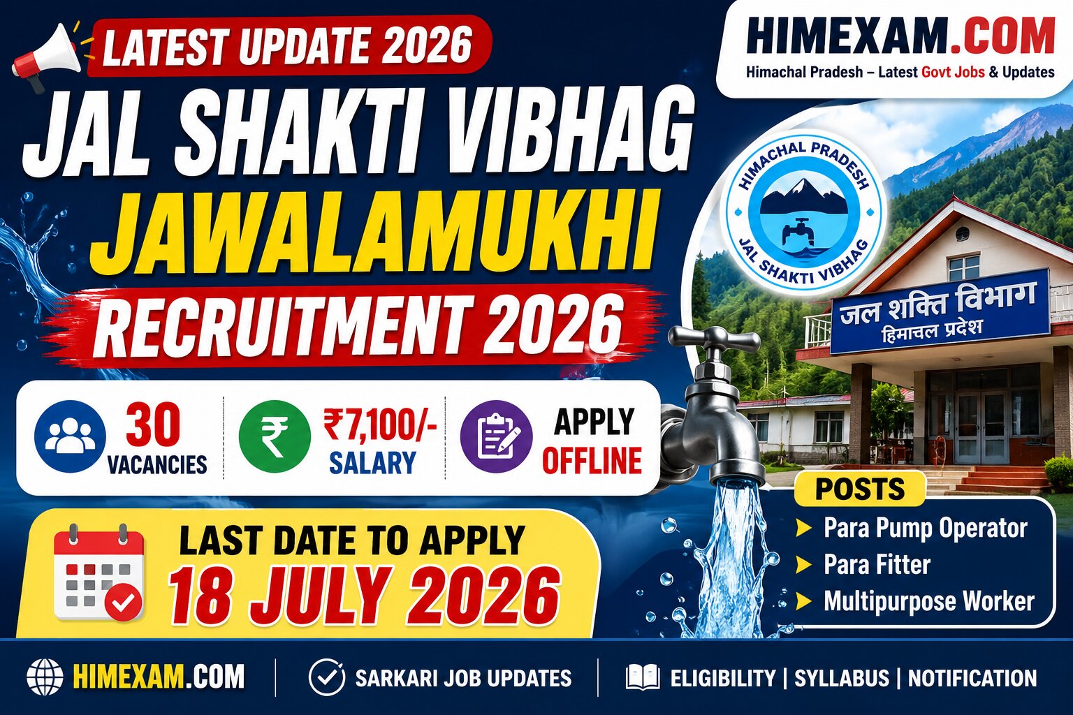 Jal Shakti Vibhag Jawalamukhi Recruitment 2026